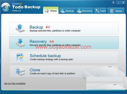 硬盘数据备份恢复工具_EASEUS Todo Backup