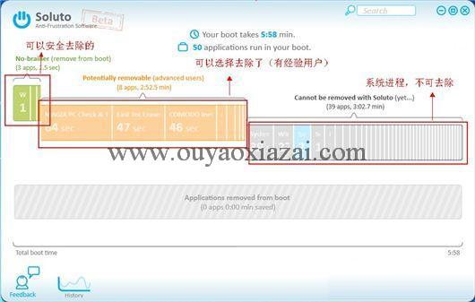 Soluto_解决开机速度慢问题为系统提速