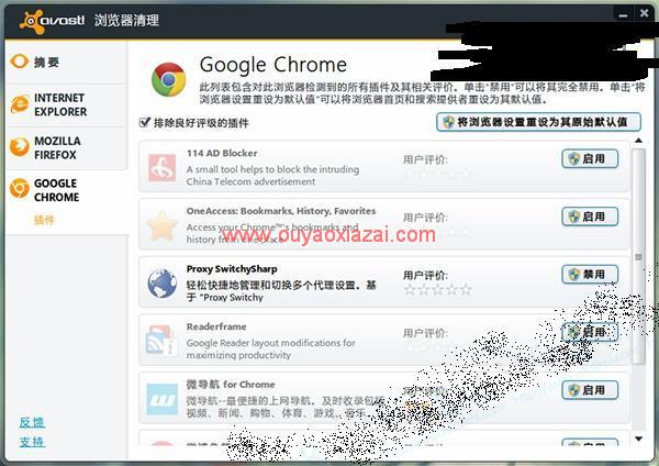 万能浏览器恶意插件清理软件_Avast Browser Cleanup