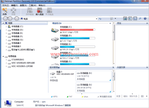 Hetman Partition Recovery