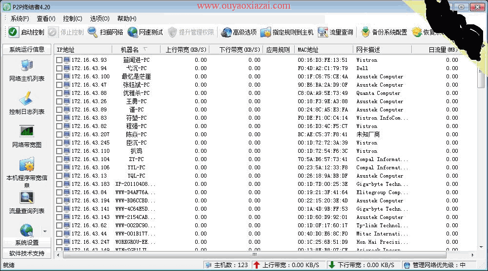 聚生网管_局域网流量控制管理软件