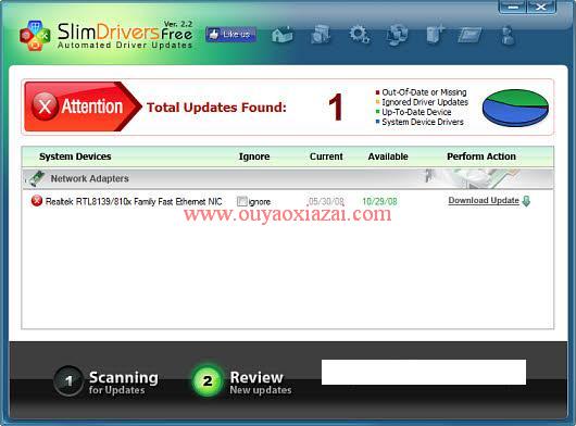 驱动搜索下载、更新升级软件_SlimDrivers