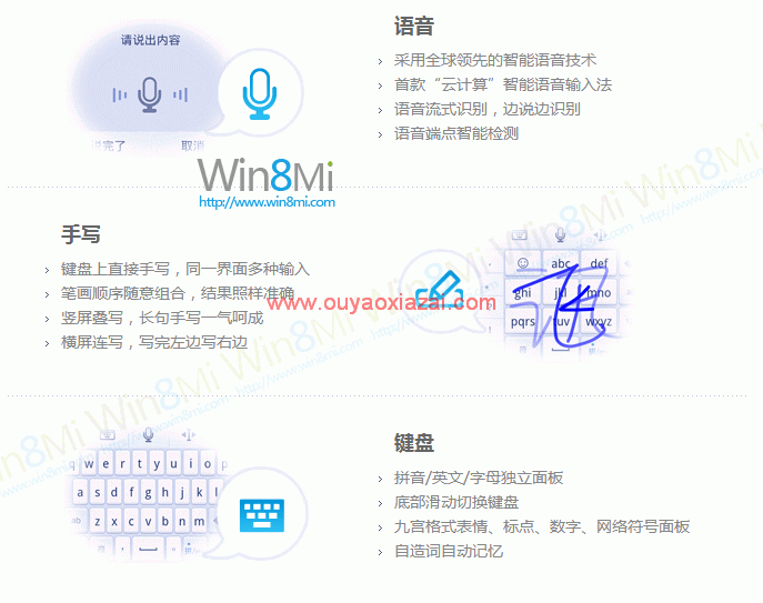 讯飞语音输入法PC版 V2.1.1332 下载