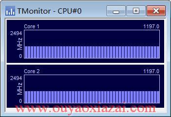 cpu监视器_TMonitor V1.04 绿色版