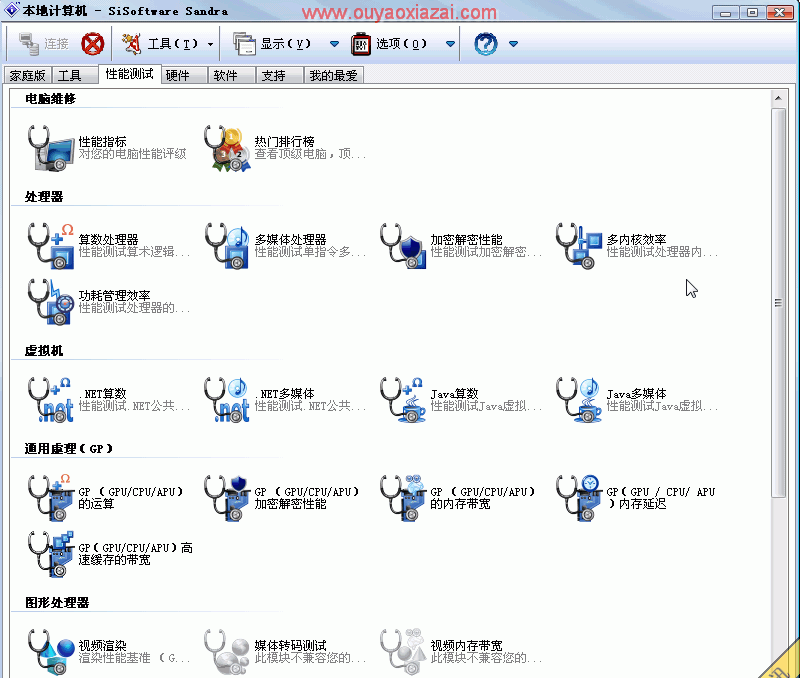 电脑硬件性能检测工具_SiSoftware Sandra