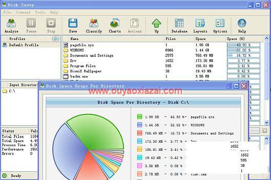 磁盘分析软件/快速分析磁盘空间_Disk Savvy