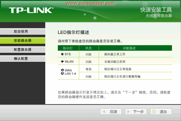 TP-LINK无线路由器快速安装工具