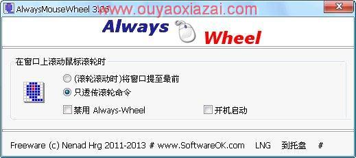 AlwaysMouseWheel_用鼠标滚轮控制窗口调整窗口