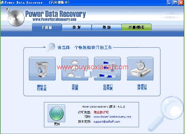 只读数据恢复软件_Power Data Recovery