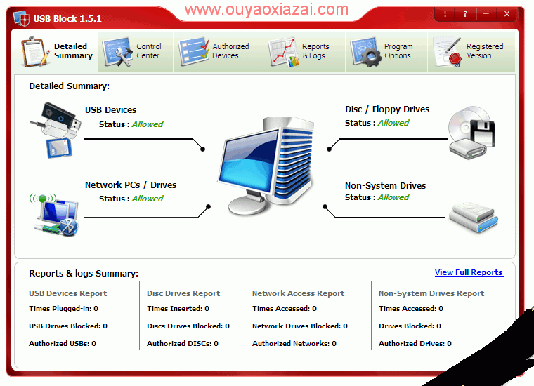 USB加密/USB保护加密工具_Newsoftwares USB Block