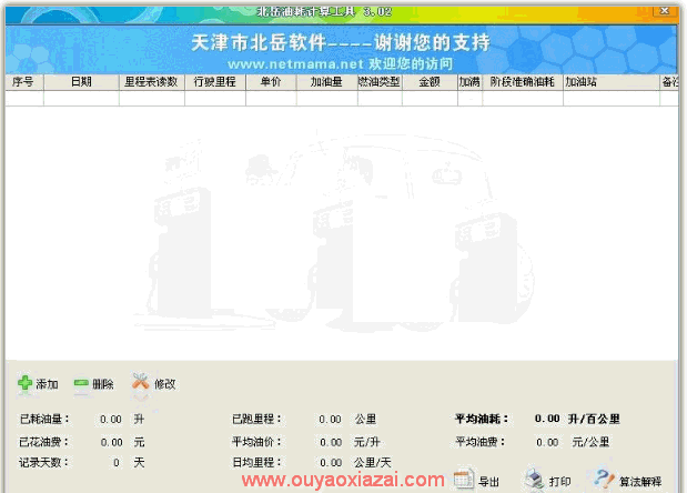 汽车车辆耗油量科学计算器