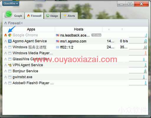 GlassWire网络防火墙工具 V1.2.100 中文版