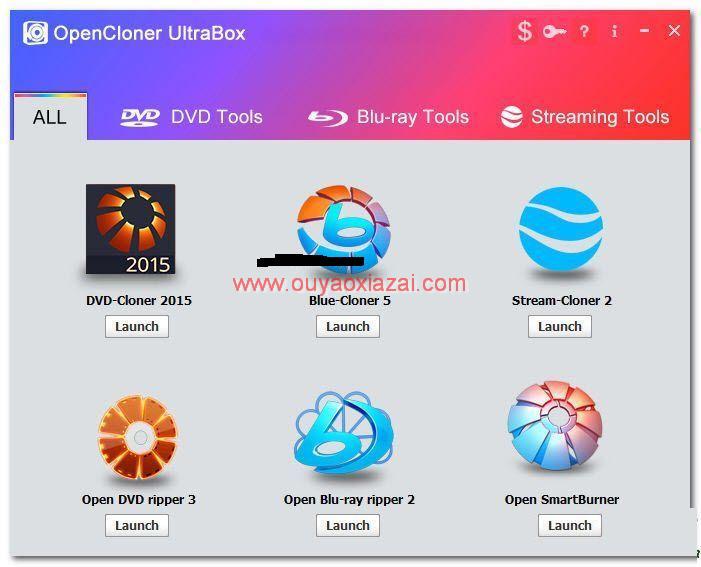 多功能蓝光光盘工具包_OpenCloner UltraBox
