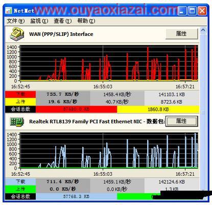 NetMet网络流量监控器 V1.2 汉化版