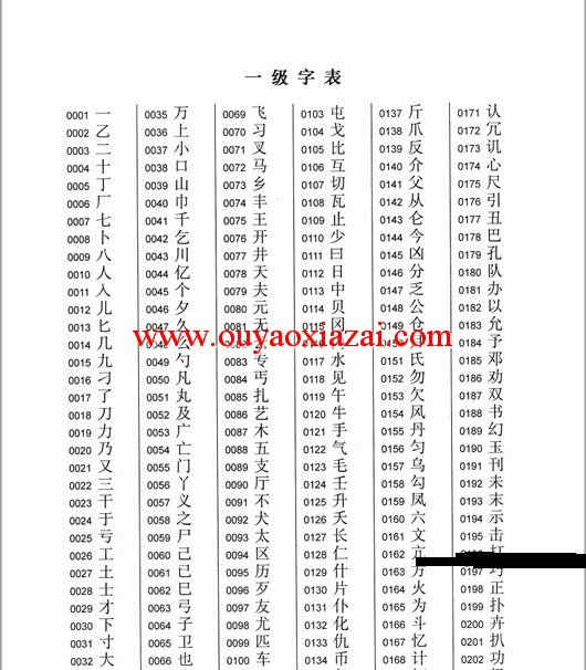 通用规范汉字表.pdf下载