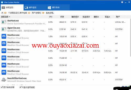 Wise System Monitor系统监视_监视流量/硬件性能