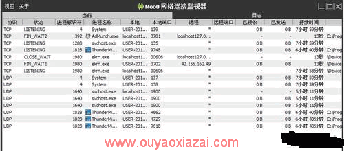 网络连接监视器_Moo0 Connection Watcher