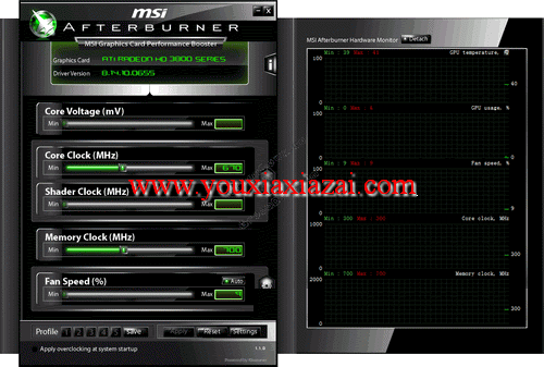 微星显卡专用超频软件_MSI Afterburner