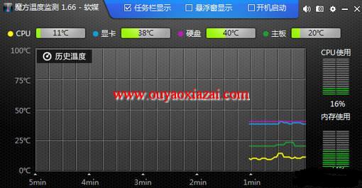 魔方温度监测大师_显示cpu、显卡和硬盘的温度