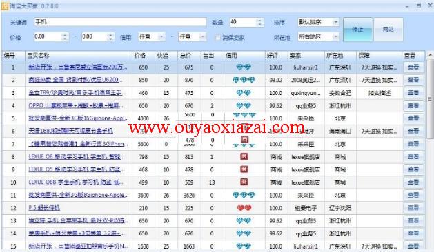 淘宝商品宝贝价格搜索比较工具_淘宝大买家