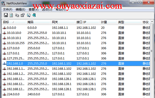 NetRouteView路由连接查看器 V1.3 汉化版