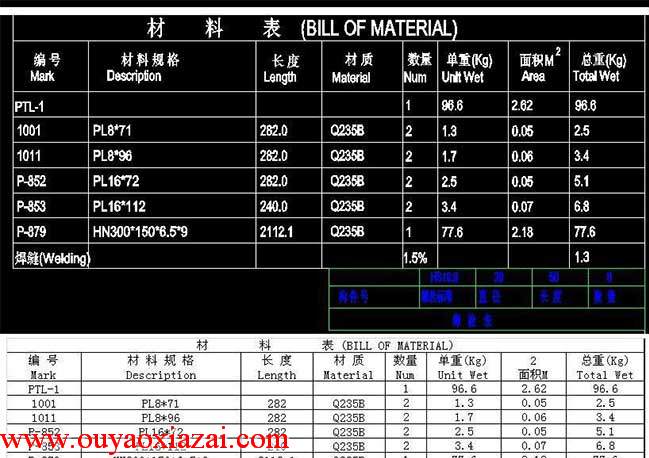 MagicTable魔法表格