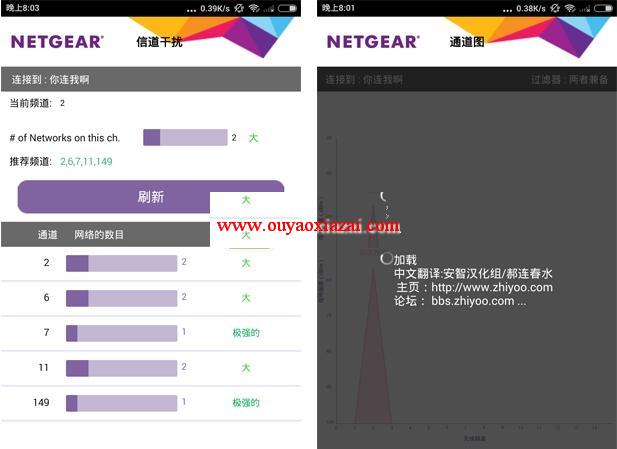 wifi信号强度手机测试软件_NETGEAR WiFi Analytics