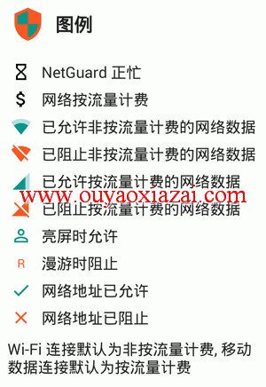 NetGuard网络卫士_免root安卓手机网络防火墙