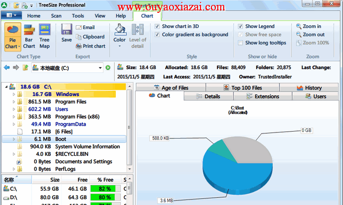 TreeSize硬盘文件大小分析工具 V6.3 免费版