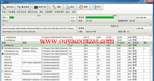 Cacheman动态缓存管理工具 V10.01 中文版