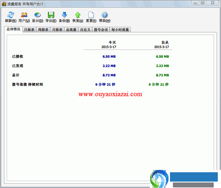 NetWorx_网络流量监控分析 V6.0 中文破解