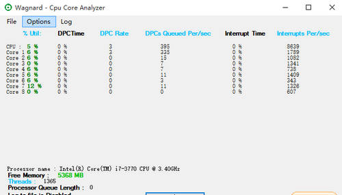 CPU Core Analyser