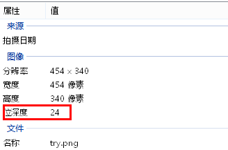 制作清晰的透明PNG图片的方法和技巧,破洛洛