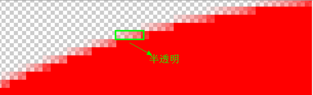 制作清晰的透明PNG图片的方法和技巧,破洛洛