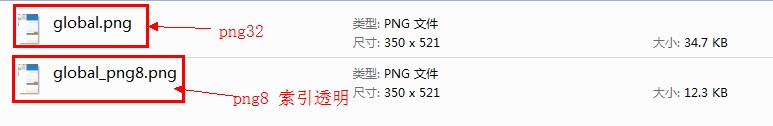 制作清晰的透明PNG图片的方法和技巧,破洛洛