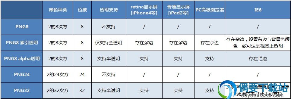 制作清晰的透明PNG图片的方法和技巧,破洛洛