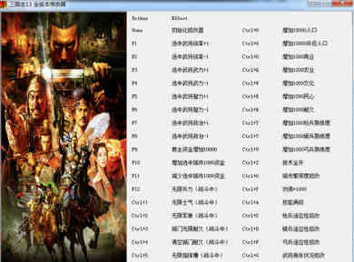 三国志13威力加强版三十一项修改器