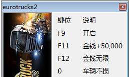欧洲卡车模拟2四项修改器