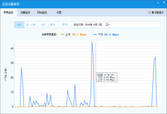 宝塔网络流量监控软件