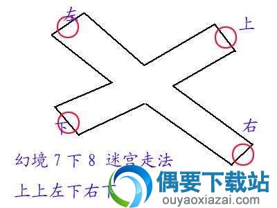 幻境迷宫走法