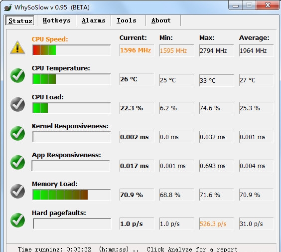 whysoslow硬件诊断工具