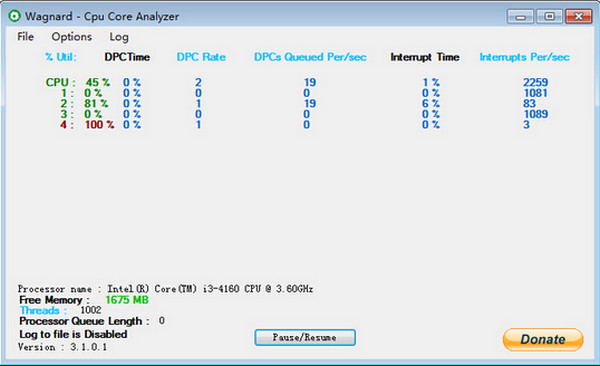 CPU内核分析软件CPU Core Analyzer