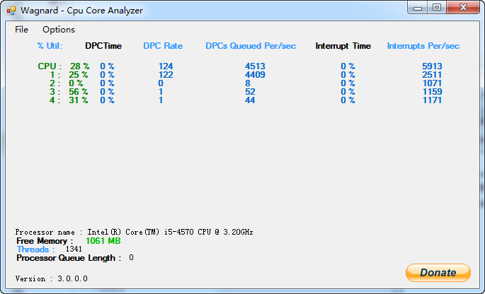 wagnard CPU Core Analyser_cpu分析软件下载