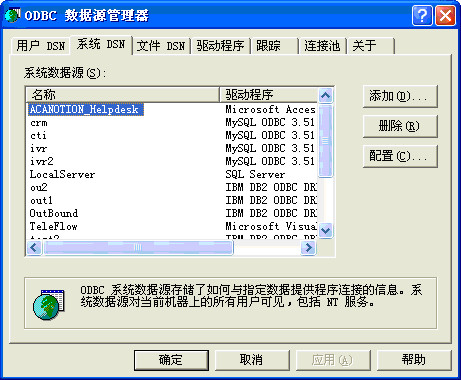 db2 odbc 64驱动