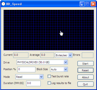 HD Speed硬盘传输速率分析软件