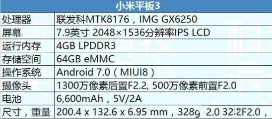 小米平板3usb驱动程序官方下载