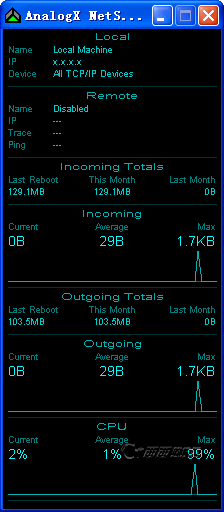 NetStatLive网络带宽检测工具