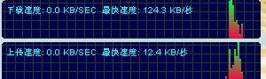 msl网络流量监视器最新版