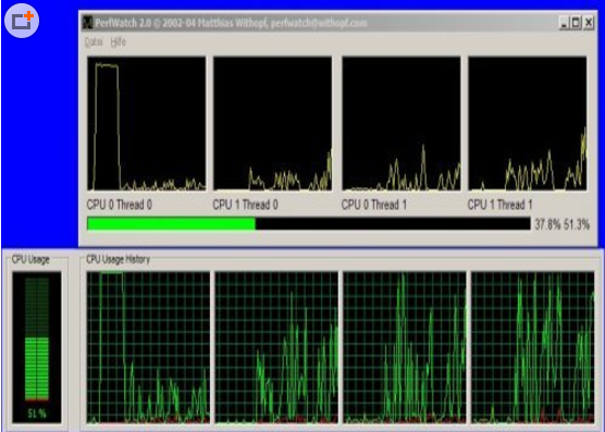 PerfWatch(cpu负载测试工具)