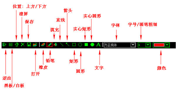 电脑屏幕画笔工具绿色版